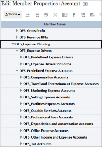 Expense accounts